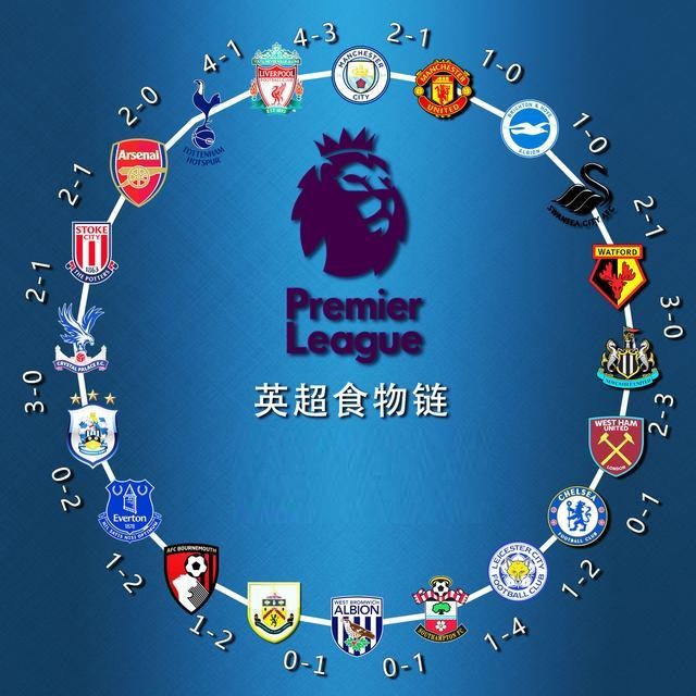 8-0横扫韩国，“动漫组合”险中取胜，国乒收获混团世界杯5连胜（混团世界杯国乒豪取五连胜：8比0零封韩国，“动漫组合”惊险过关）