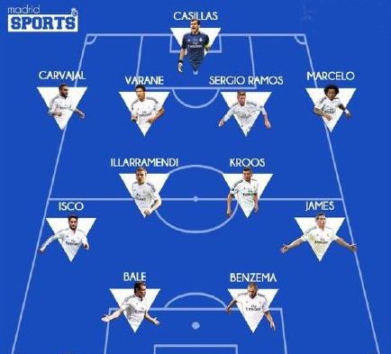 湖媒：东契奇重新登顶组织天赋指标排行榜（湖媒：东契奇再度领跑组织天赋指标榜）